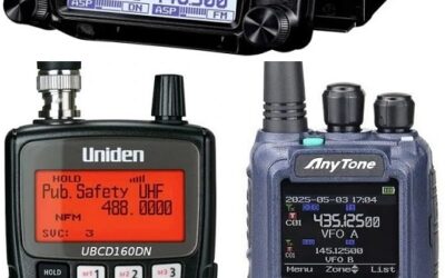 Novinky Prosinec 2025